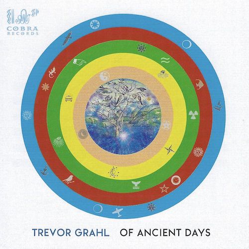 Odoo - Voorbeeld 3 voor drie kolommen